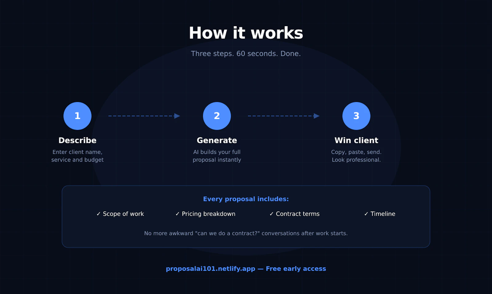 ProposalAI screenshot 2