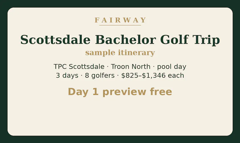 Fairway - Golf Trip Concierge screenshot 2