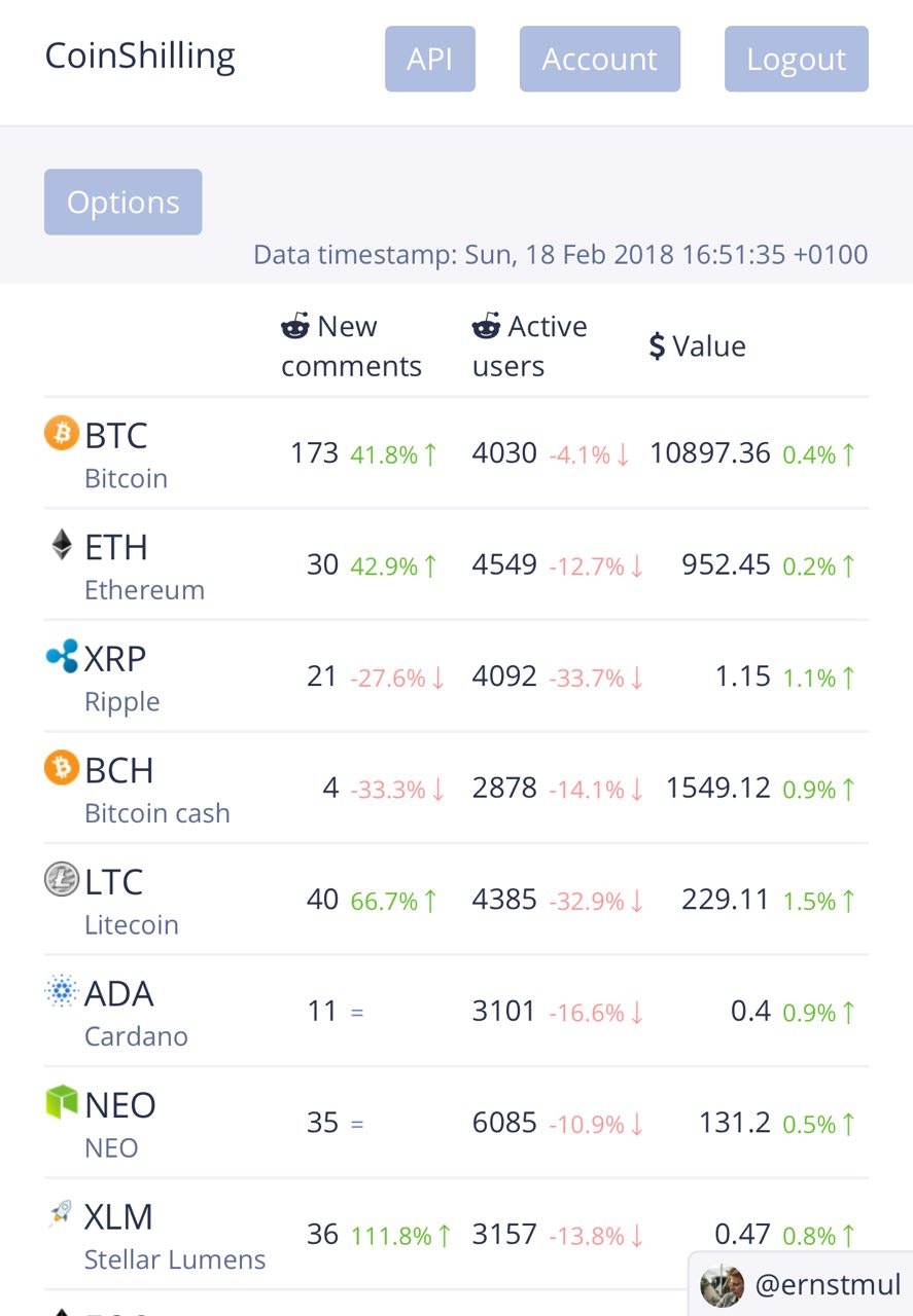 CoinShilling gallery image