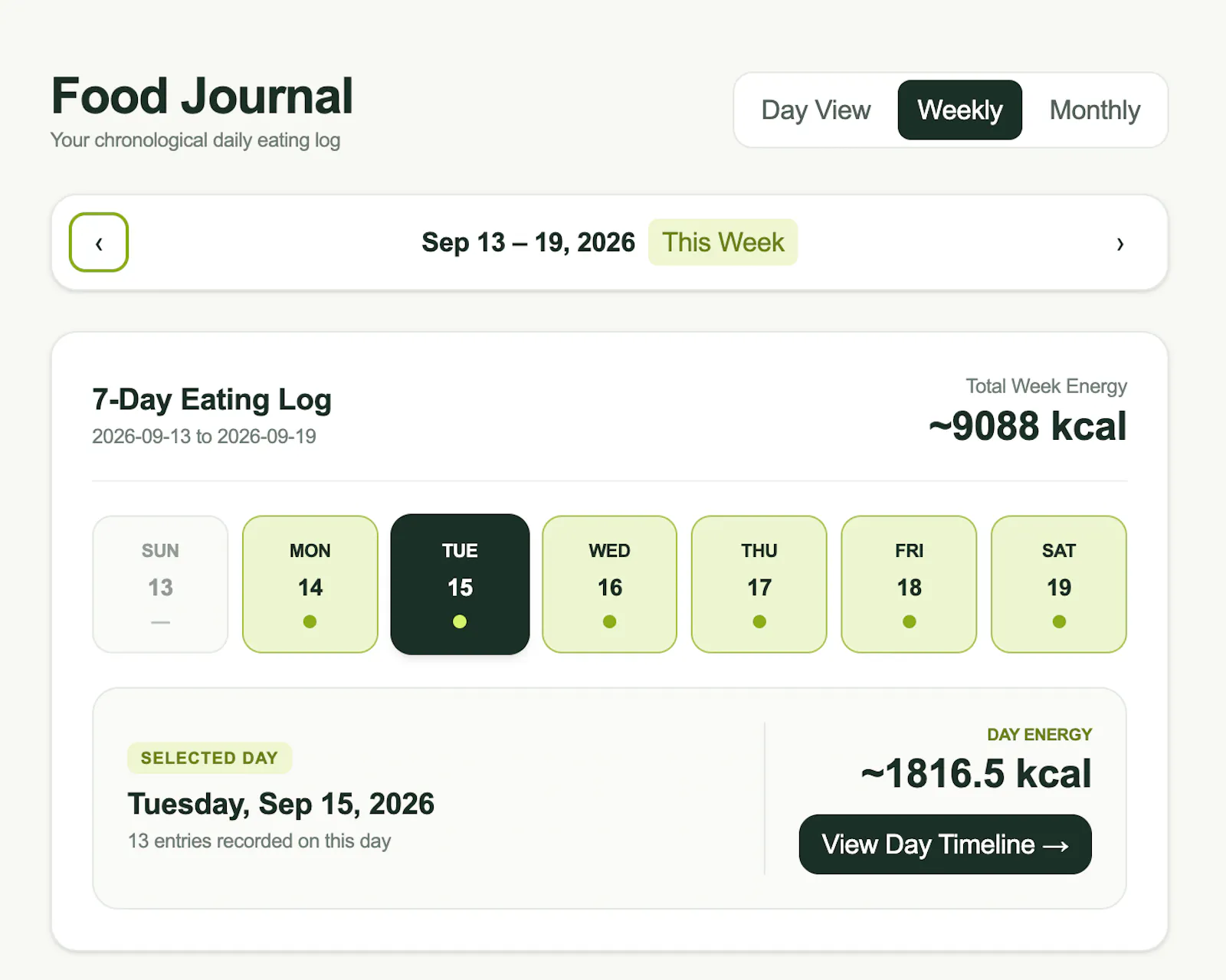 EatMe.Health screenshot 5