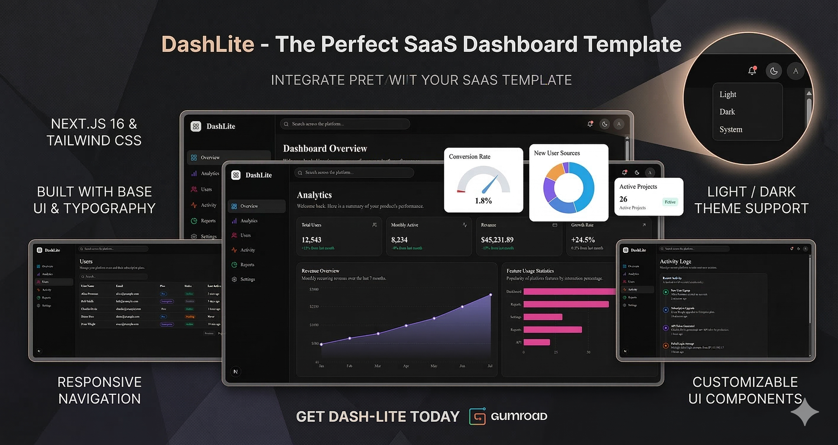 Next.js SaaS Dashboard Starter Kit - Product Hunt launch logo and brand identity
