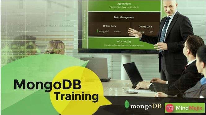 Best MongoDB Training at Mindmajix