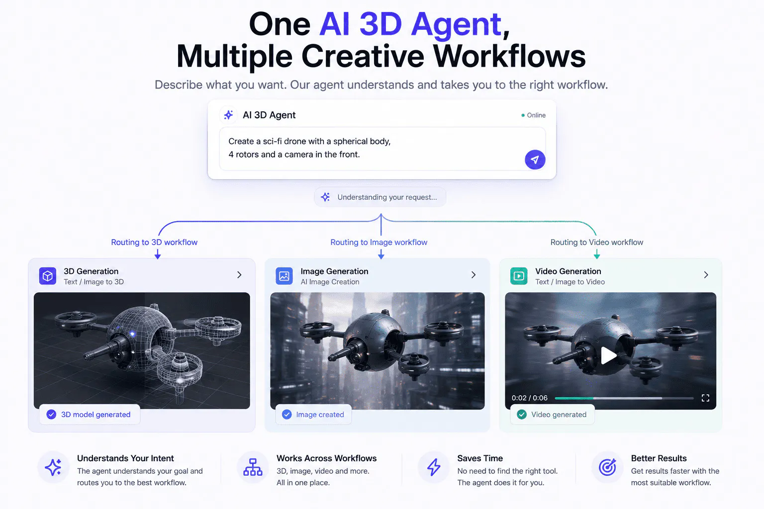 Neural4D gallery image