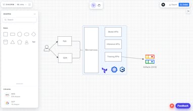 Diagrm gallery image
