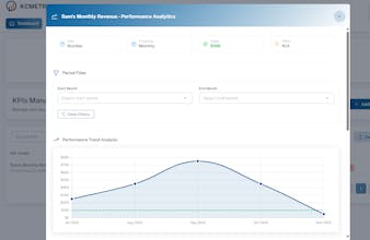 KCMETRICS gallery image