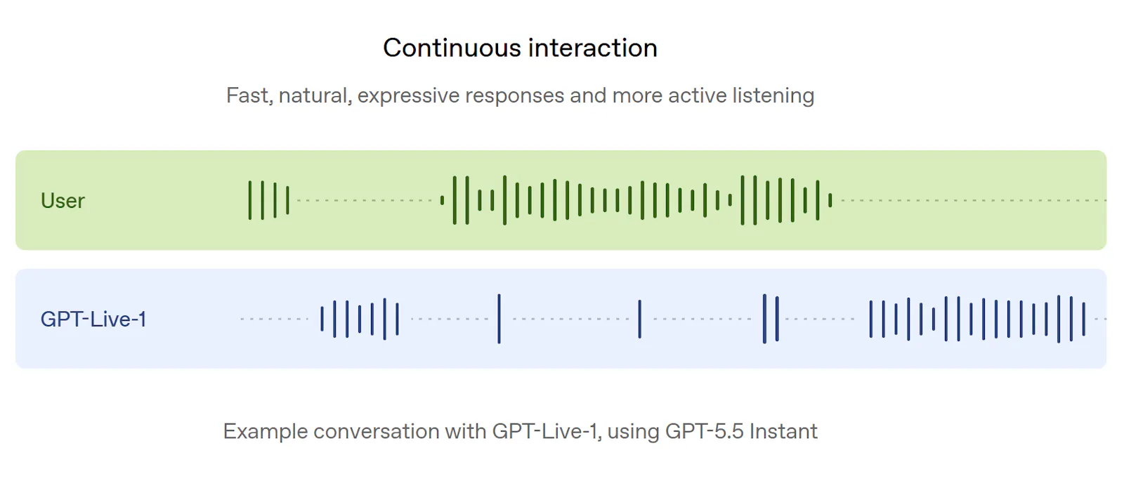 GPT-Live screenshot 6