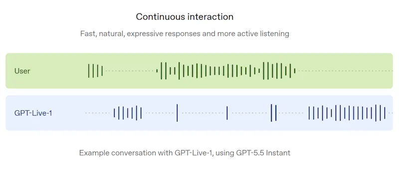 GPT-Live screenshot 6
