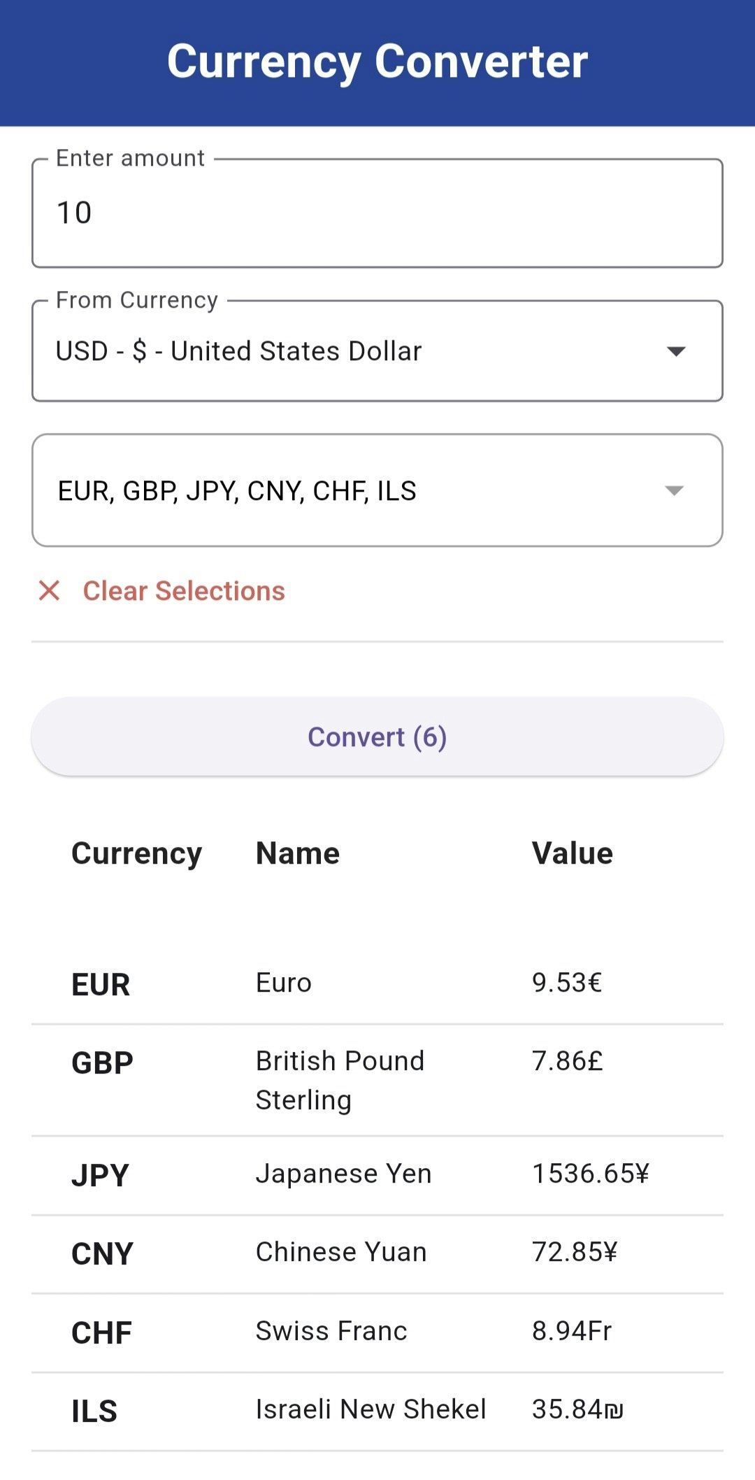 Currency Converter gallery image