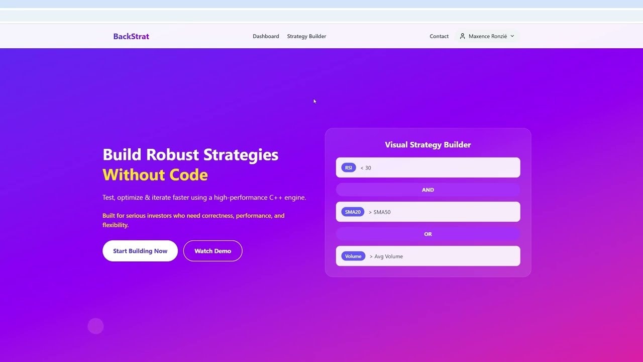 BackStrat gallery image