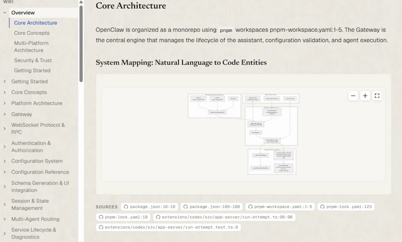 Repopedia screenshot 3