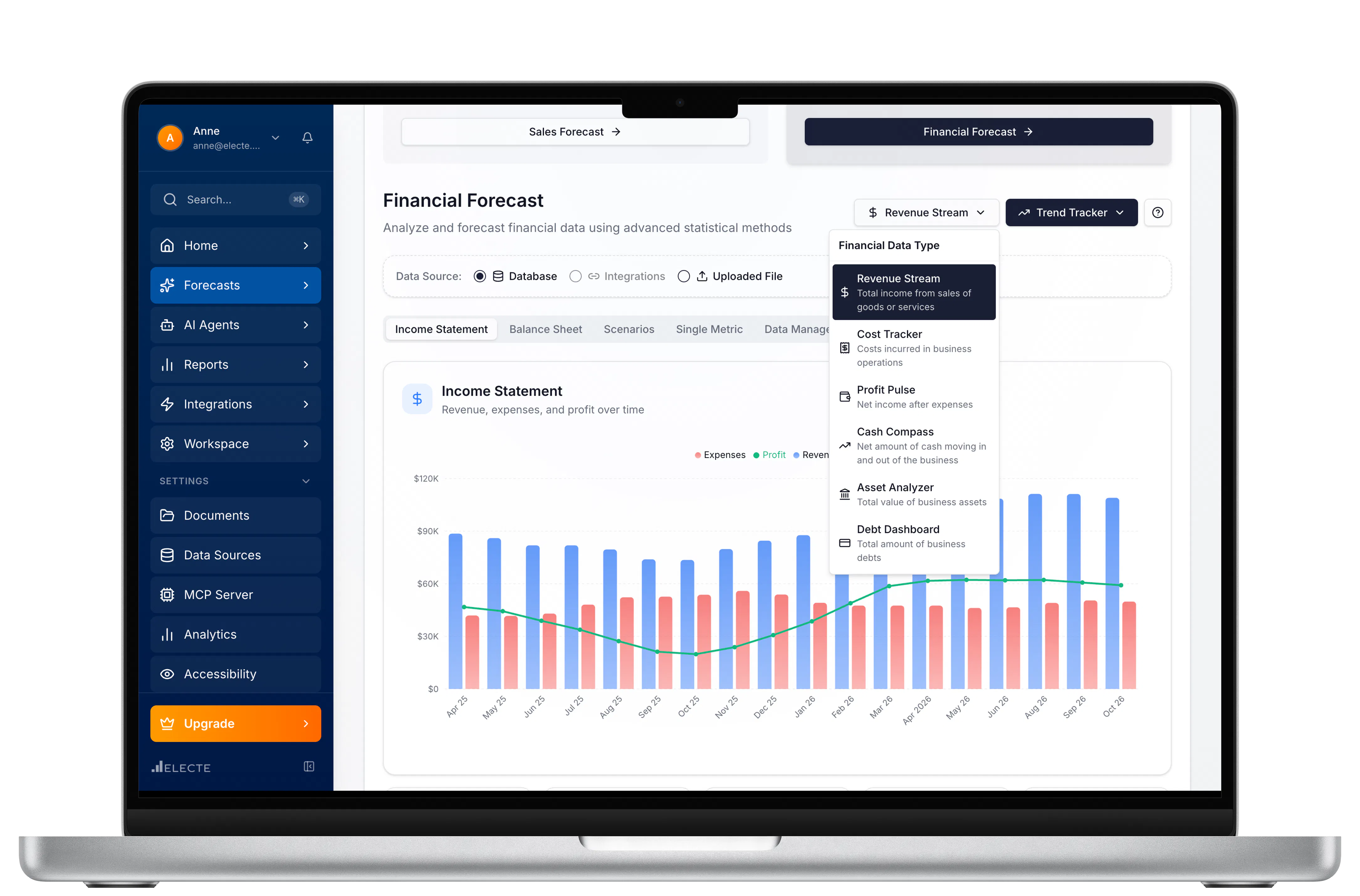 ELECTE — AI Financial Forecasting gallery image