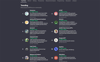 Show GPT Chats gallery image