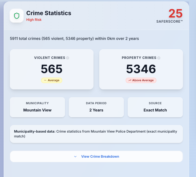 Casa più sicura - Acquistare una casa?Ottieni una valutazione del rischio gratuito per qualsiasi indirizzo statunitense media 4