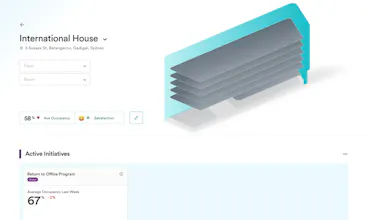 Podium Property Insights gallery image