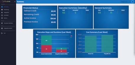 affix.zone gallery image