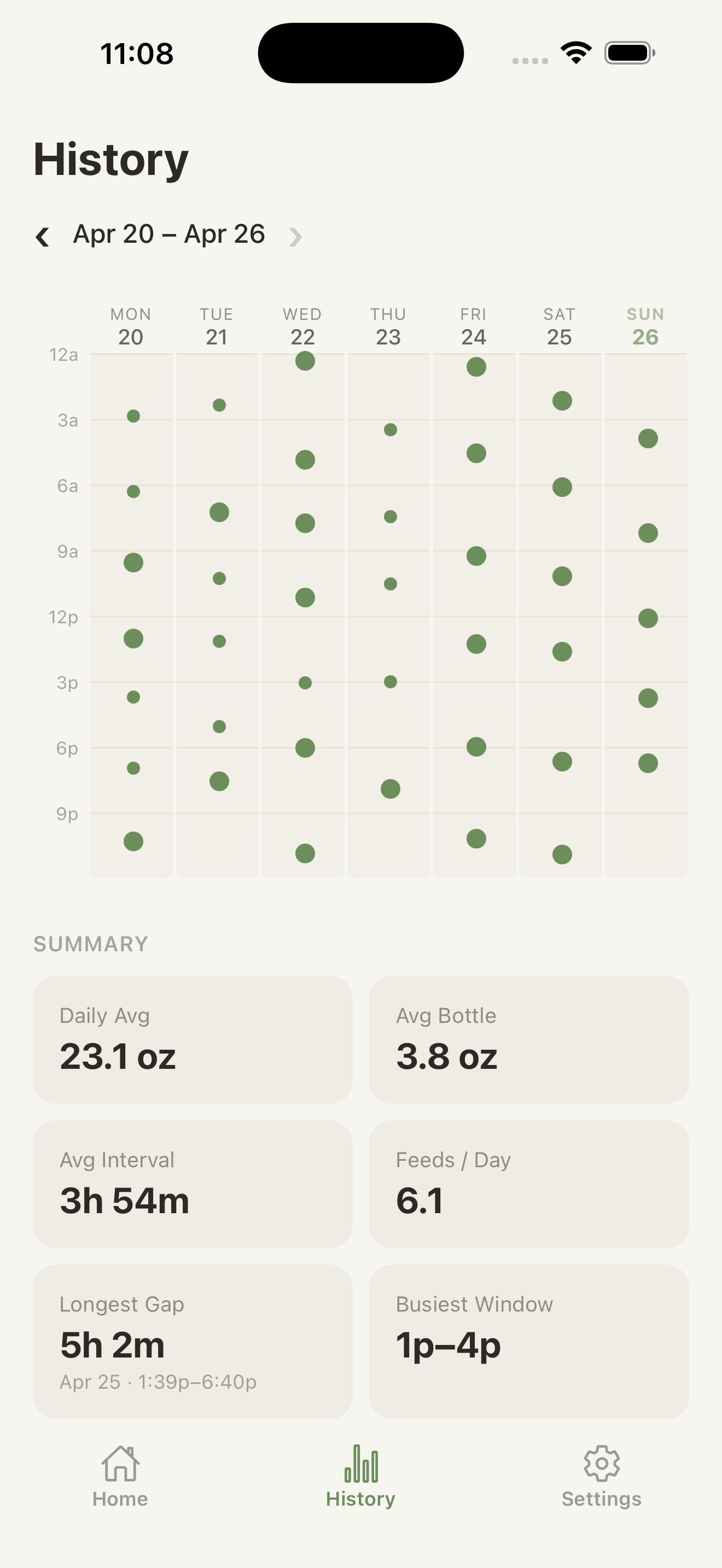 Bottle Factory — Feeding tracker for iOS gallery image