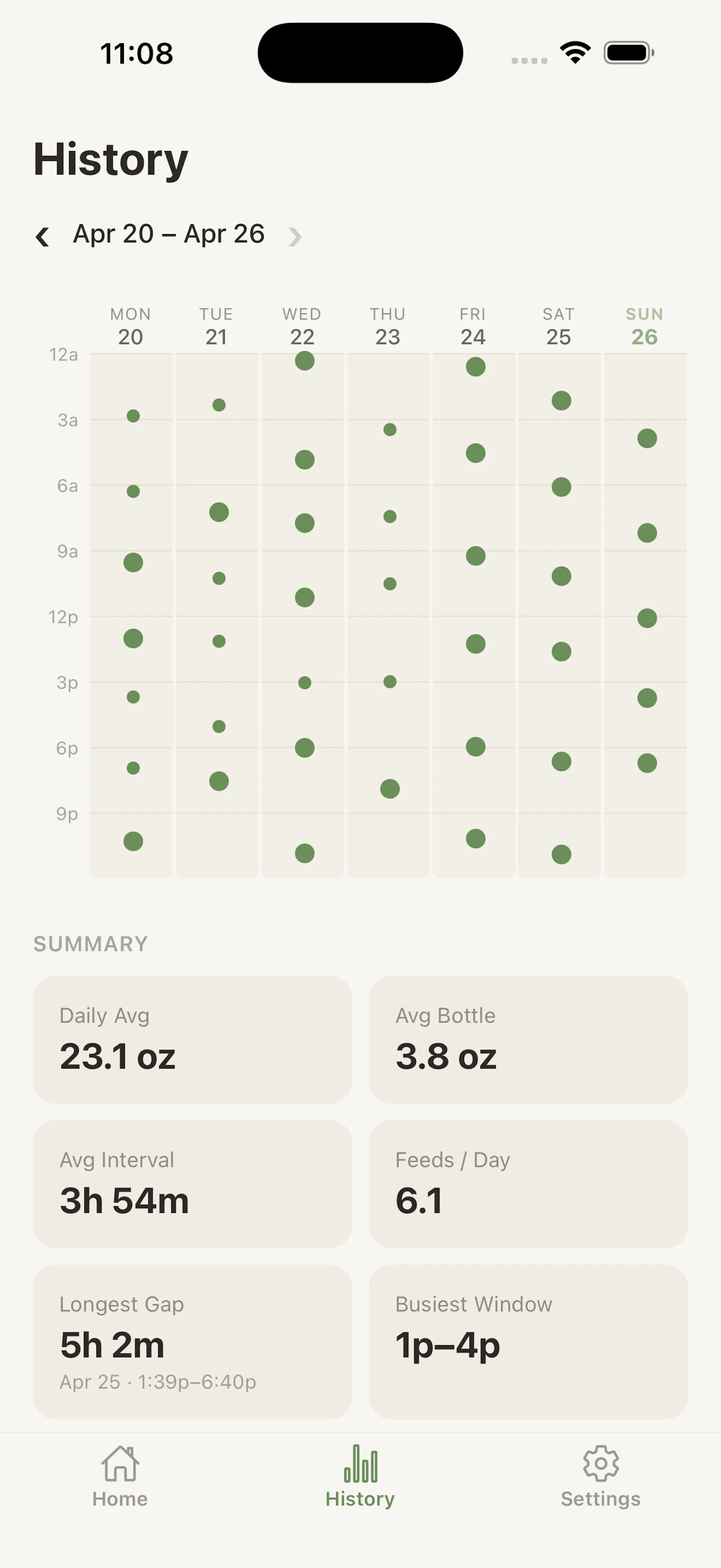 Bottle Factory — Feeding tracker for iOS screenshot 3