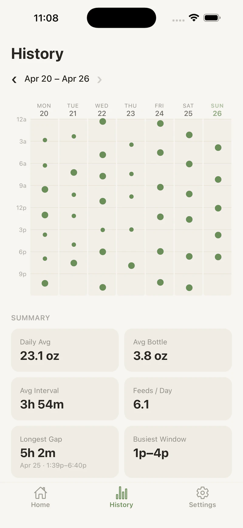 Bottle Factory — Feeding tracker for iOS screenshot 3