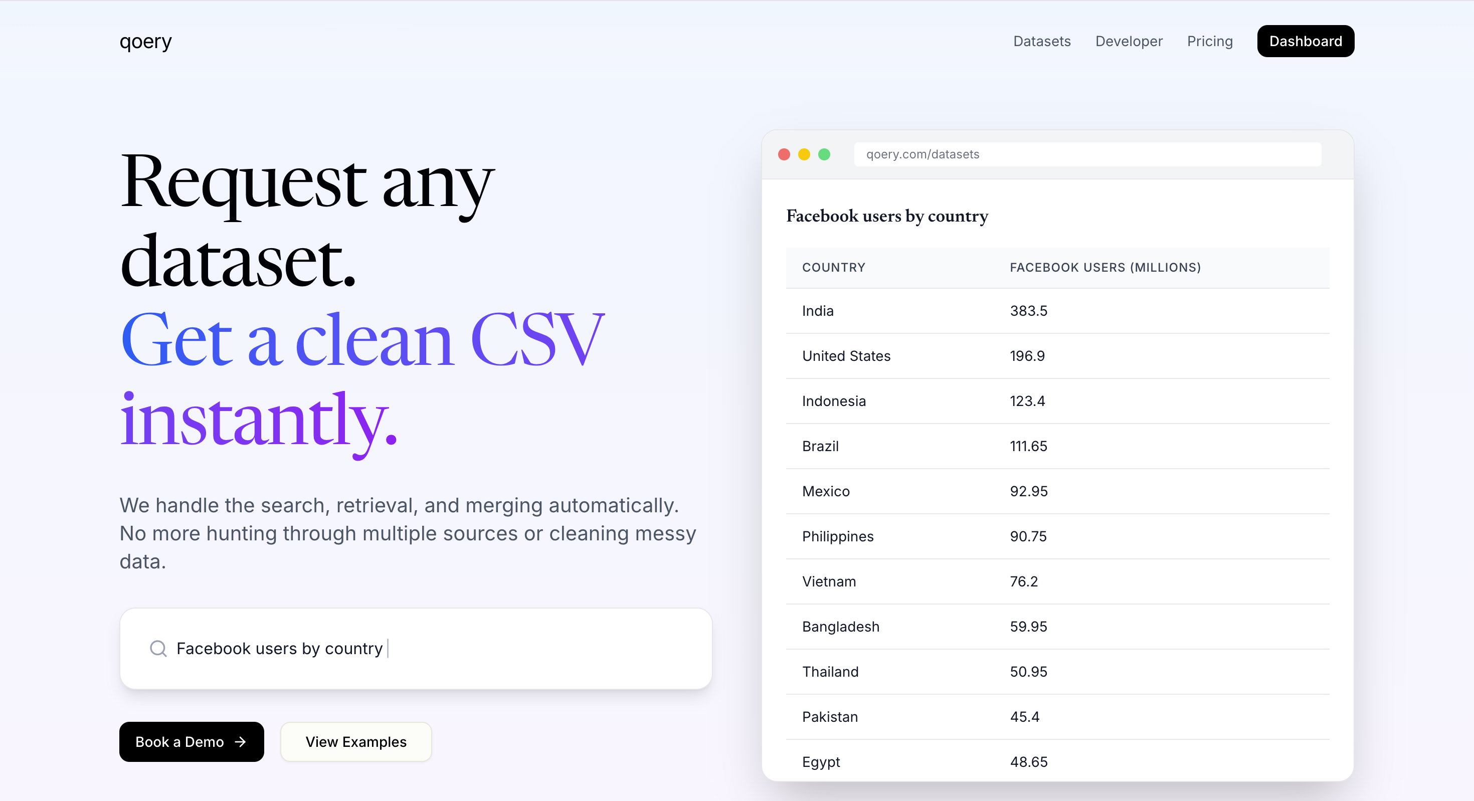 qoery.com - Main screenshot showing features and interface