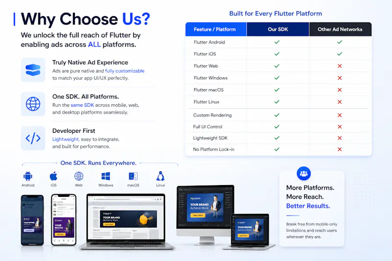 Flutter Ads screenshot 2