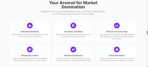 OutBlog AI gallery image