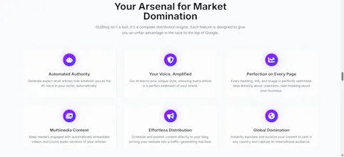 OutBlog AI gallery image