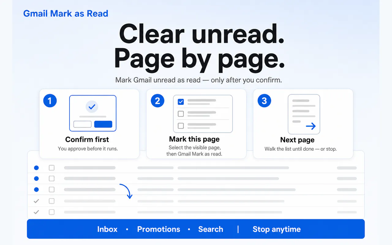Gmail Mark as Read gallery image