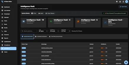 AI Sales Voice gallery image