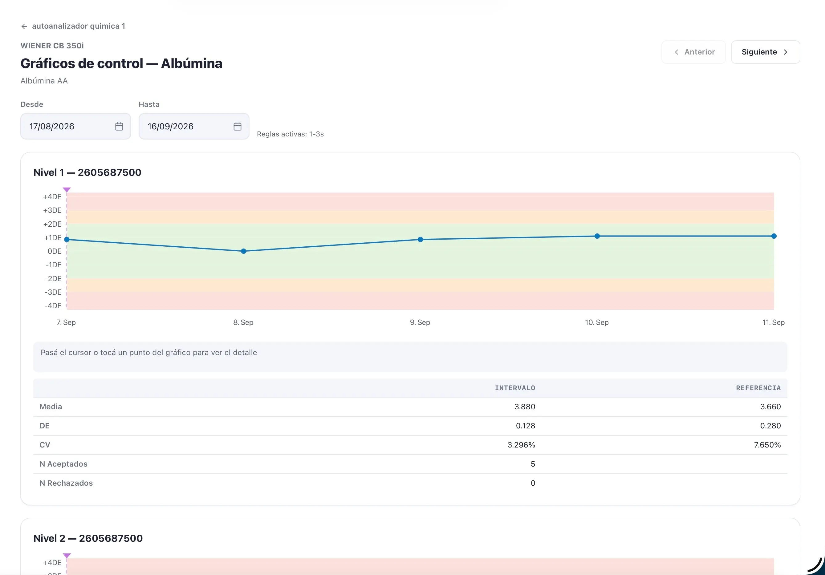 StockManager gallery image