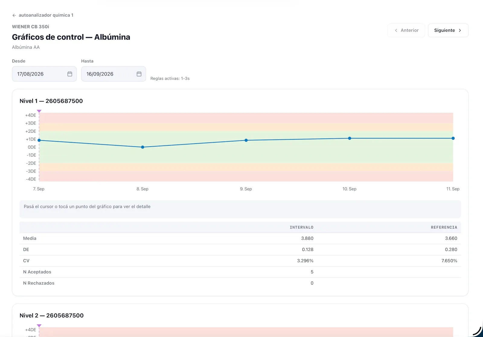 StockManager screenshot 3