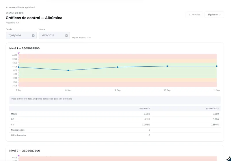 StockManager screenshot 3
