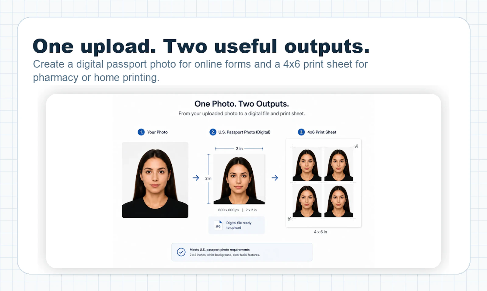 Passport Size Photo screenshot 2