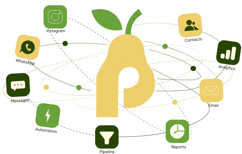 PearCRM screenshot 1