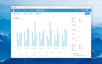 Mention βͺ Insights Center gallery image