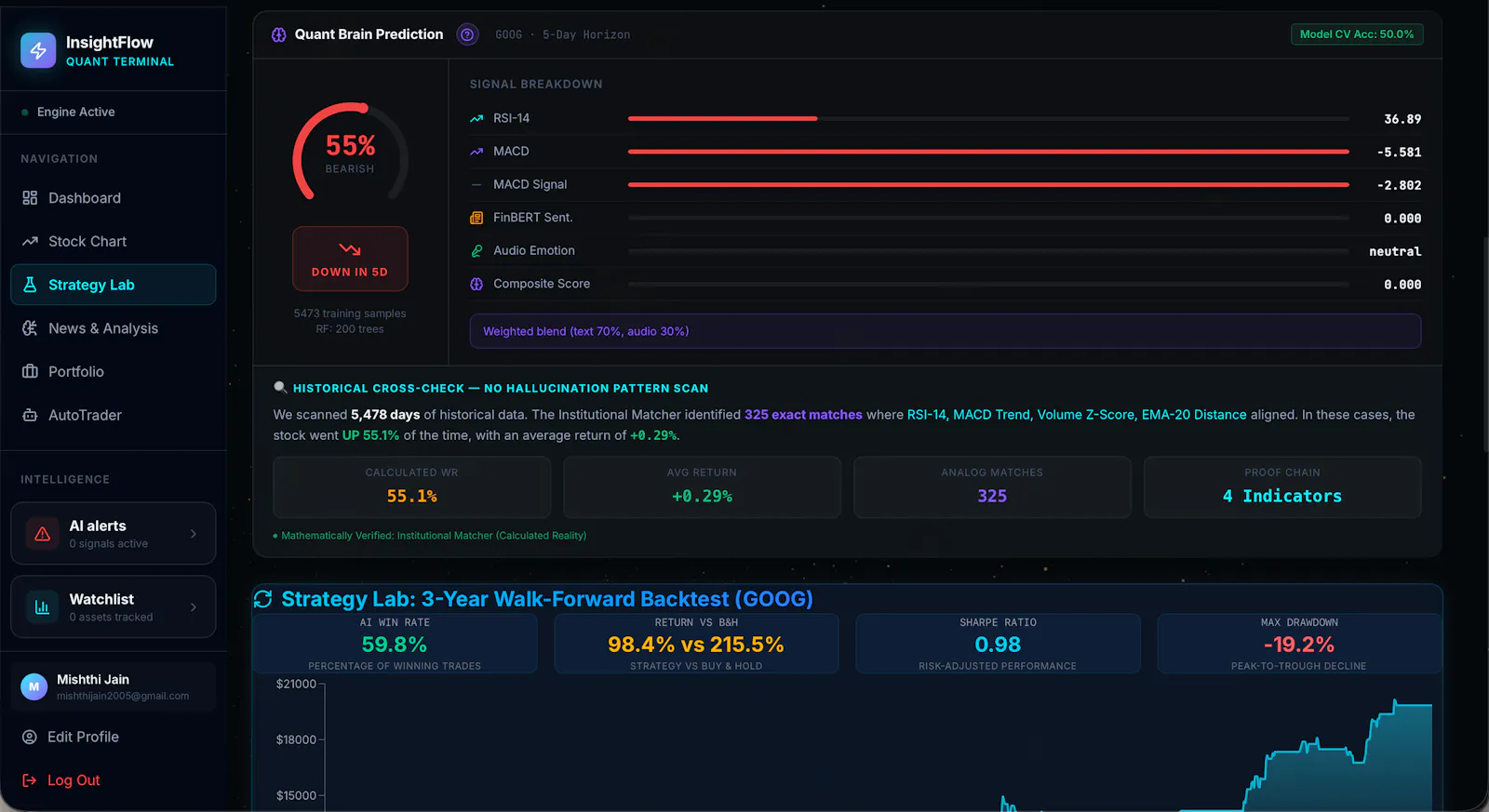 InsightFlow screenshot 6