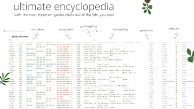 Gardening Hub gallery image