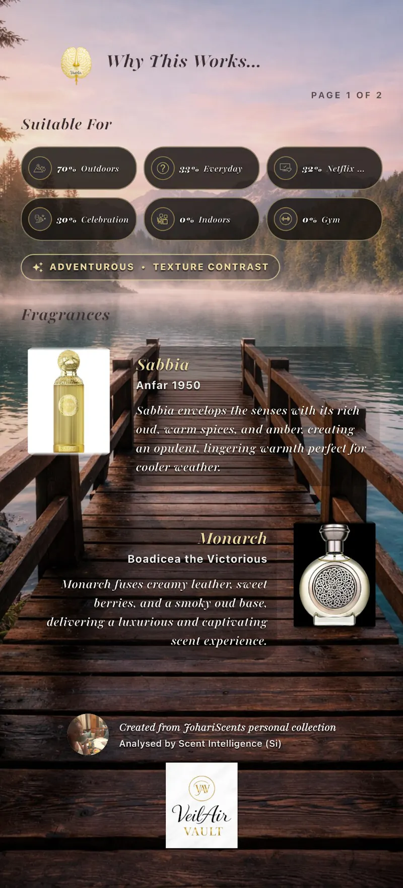 VeilAir Vault screenshot 2