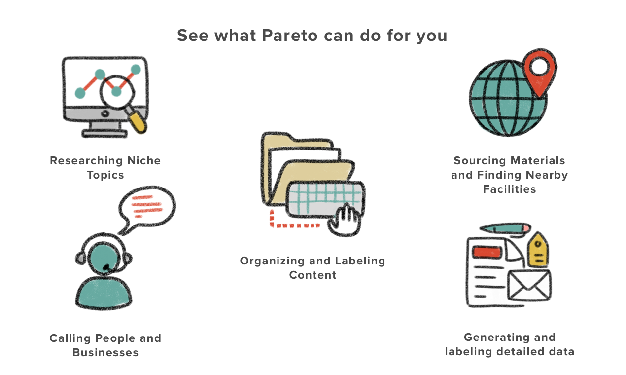 Pareto gallery image