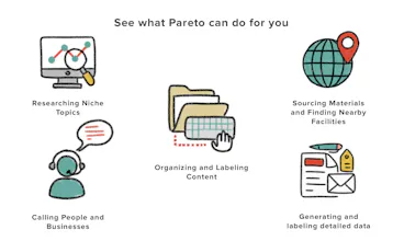 Pareto gallery image