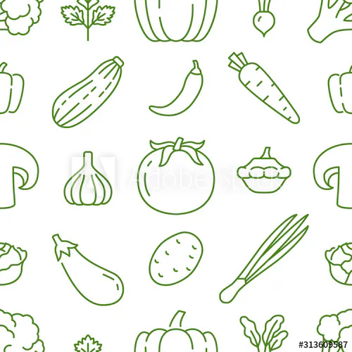 FindFood