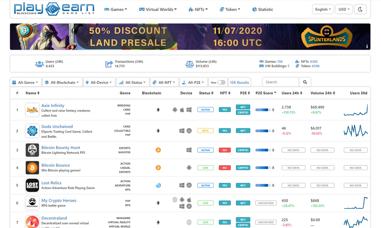 PlayToEarn gallery image