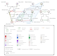 WebGeno gallery image