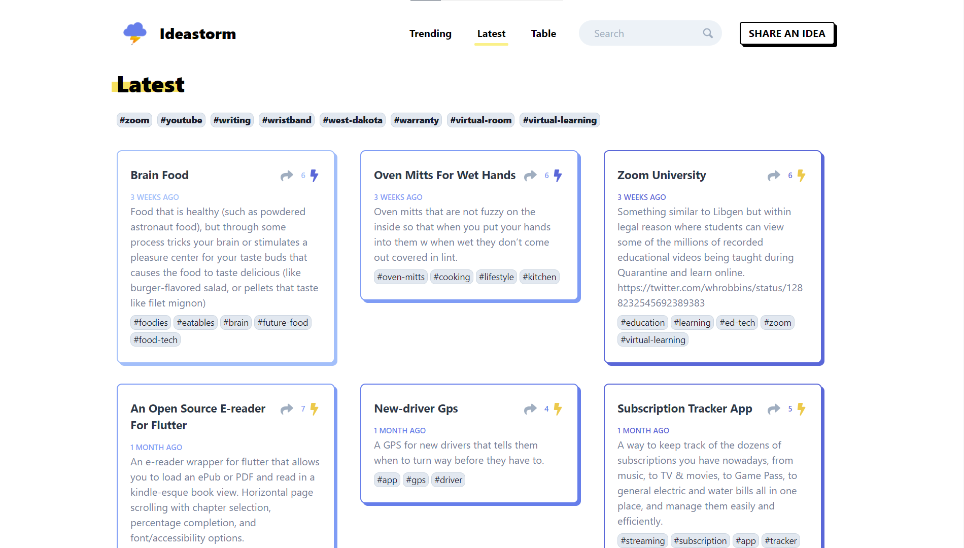 Ideastorm gallery image