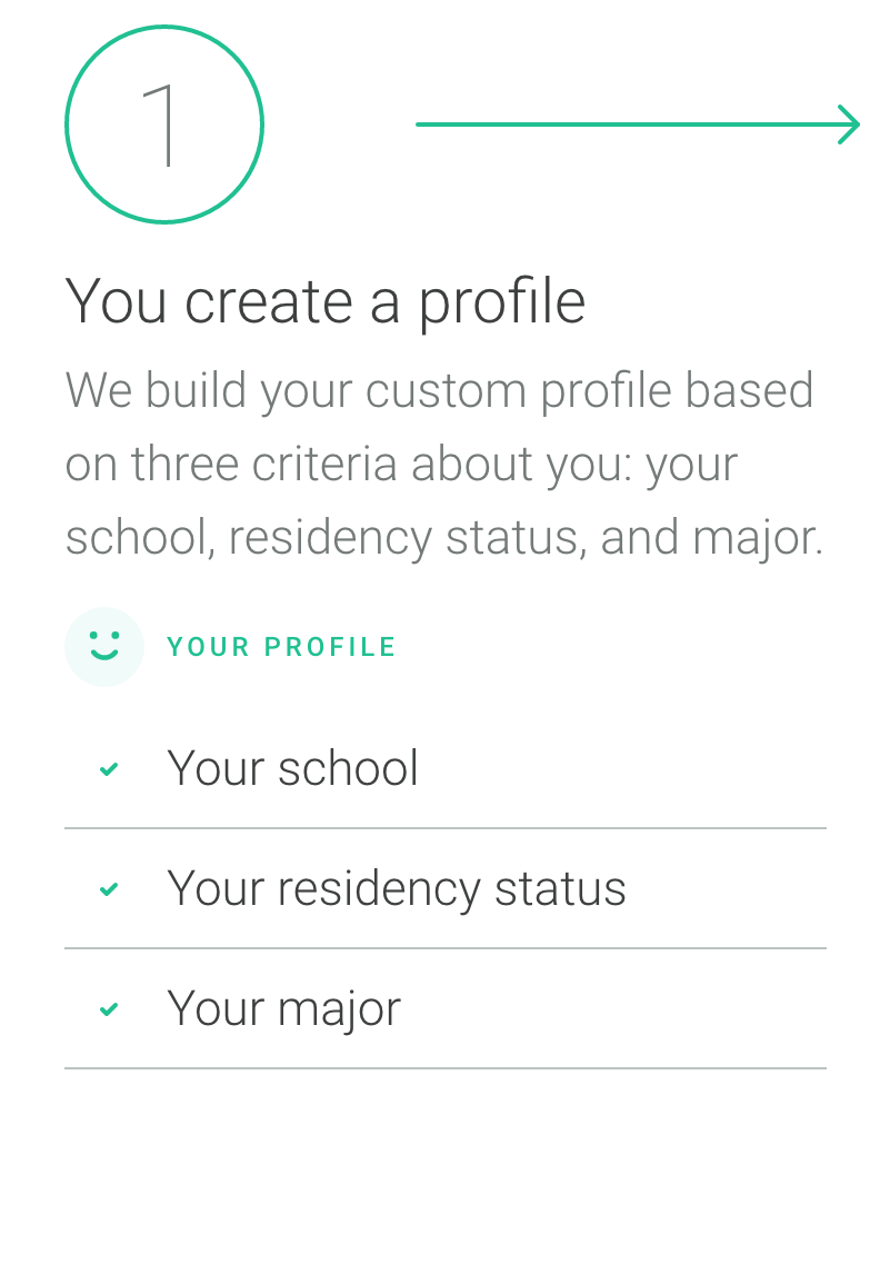 Quottly gallery image