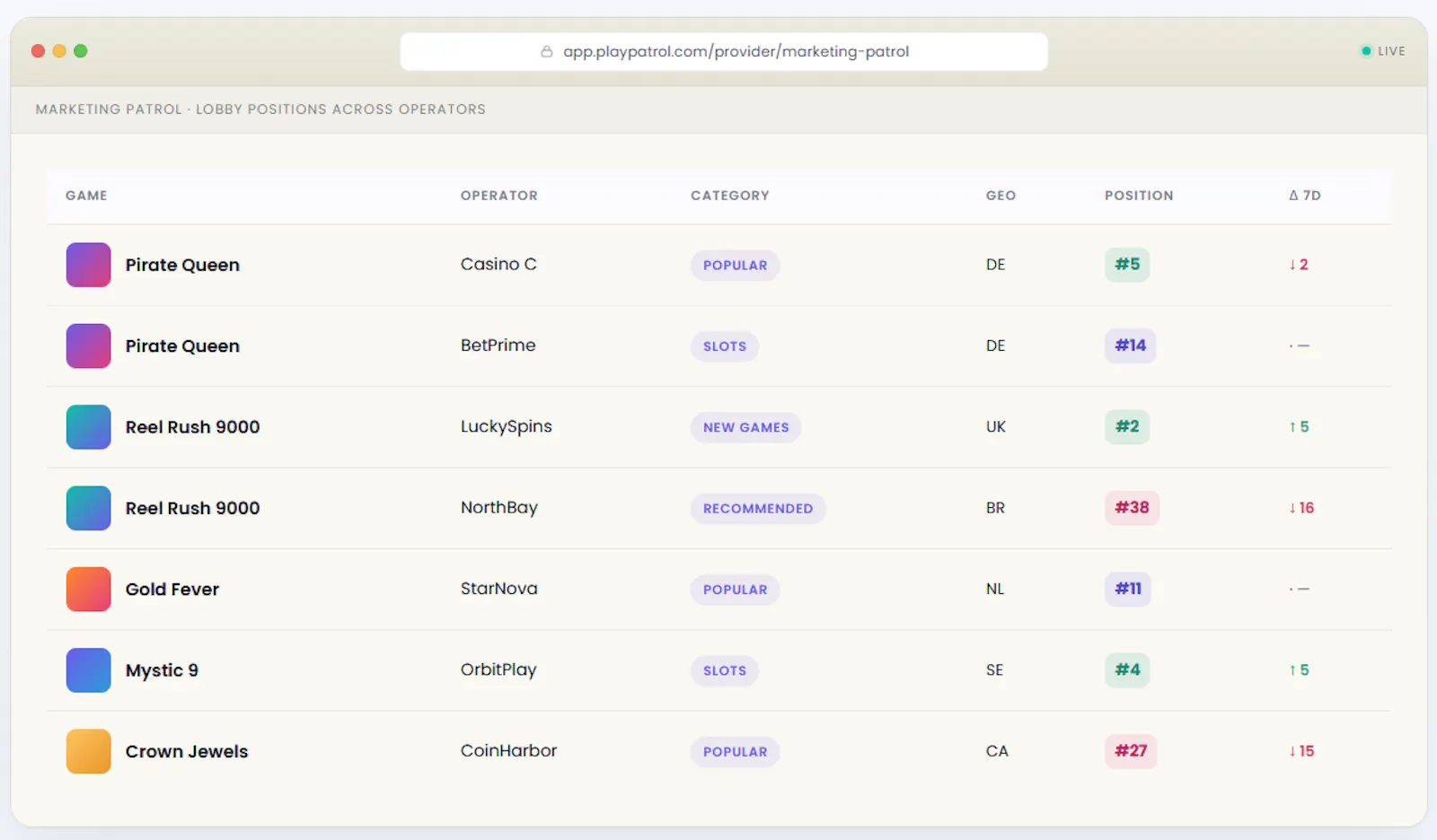 PlayPatrol screenshot 3
