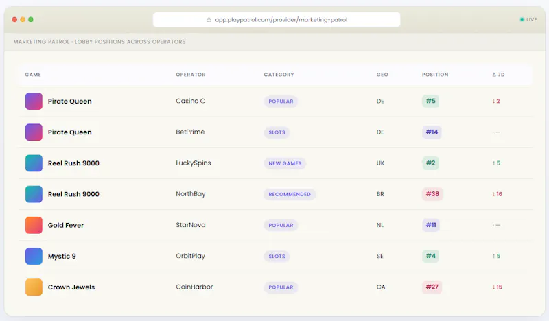 PlayPatrol screenshot 3