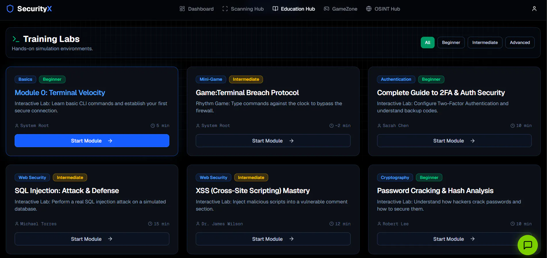 SecurityX gallery image