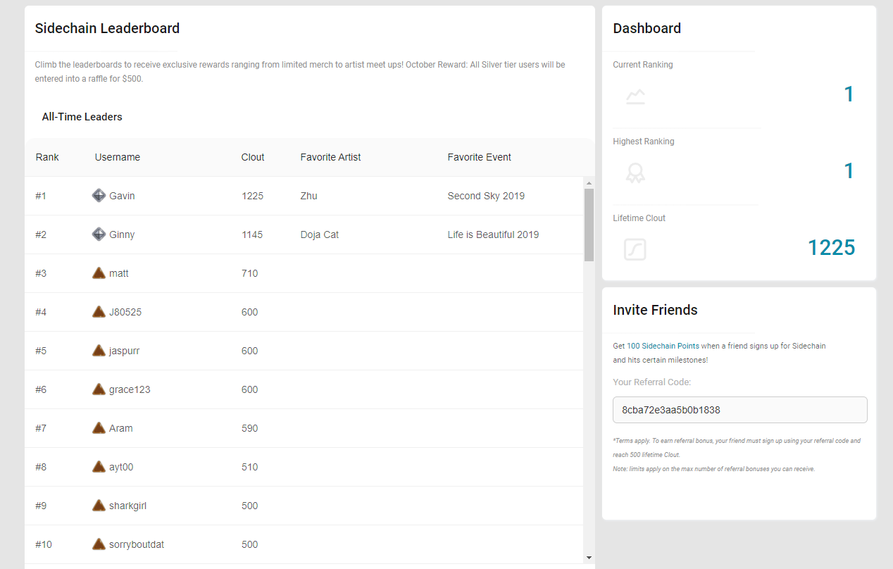 Sidechain gallery image