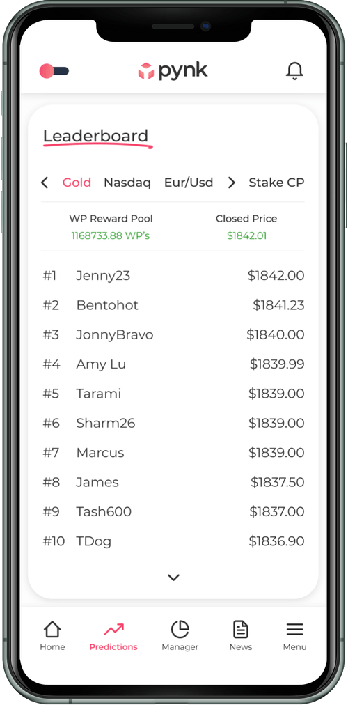 Pynk Price Prediction Tool gallery image