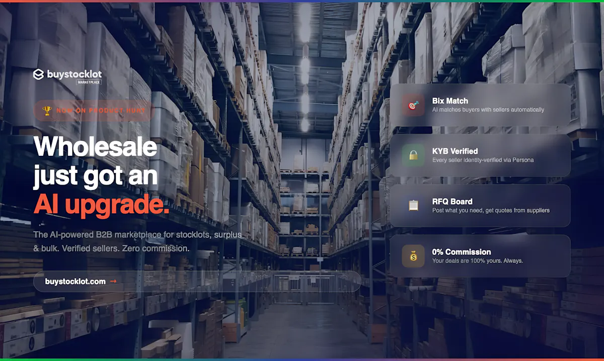 Buystocklot 2.0